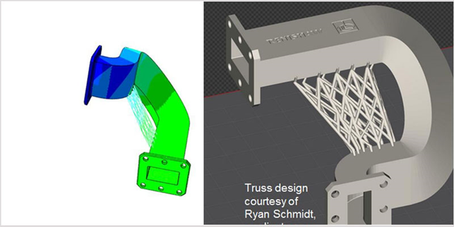 FindTop Manufacturing on Demand Brief introduction of rubber